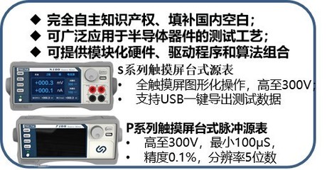 科研高校擁抱國產(chǎn)數(shù)字源表，數(shù)字技術賦能科研創(chuàng)新
