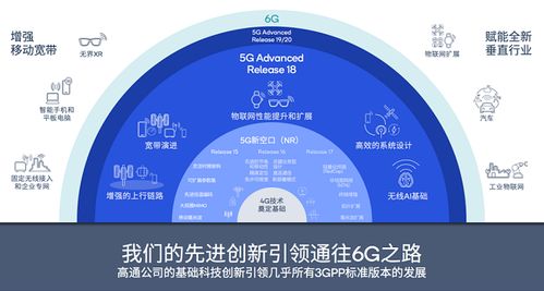 高通亮相服貿(mào)會(huì) 以5G與AI構(gòu)筑開(kāi)放創(chuàng)新生態(tài)，共促合作共贏新篇章